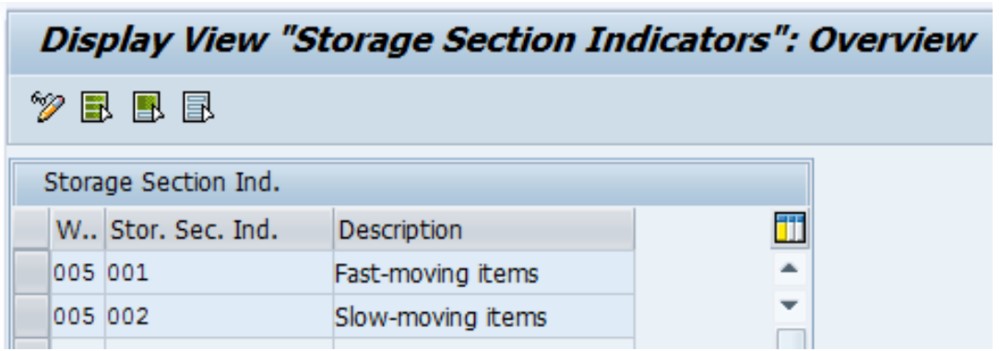 Storage section indicators